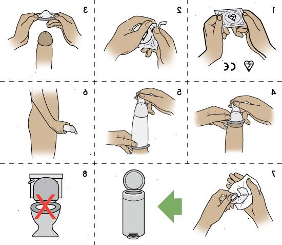 Hoe maak je een condoom te controleren. Controleer de vervaldatum op de individuele verpakking van het condoom is.