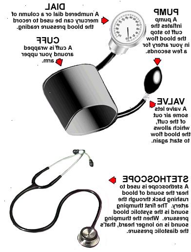 Hoe kunt u uw bloeddruk te controleren met een bloeddrukmeter. Verwijder de manchet, stethoscoop, manometer, en de lamp (ook bekend als een "blaas") uit de set, het verzorgen van de diverse buizen ontwarren.
