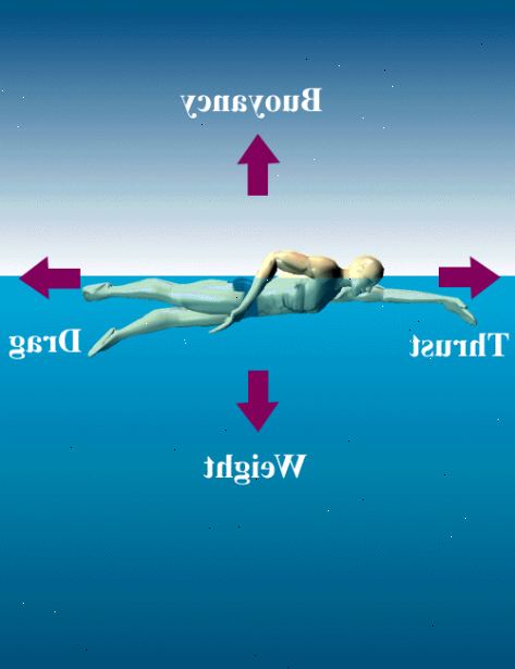 Hoe om te zwemmen. Oefen uitademen onderwater.